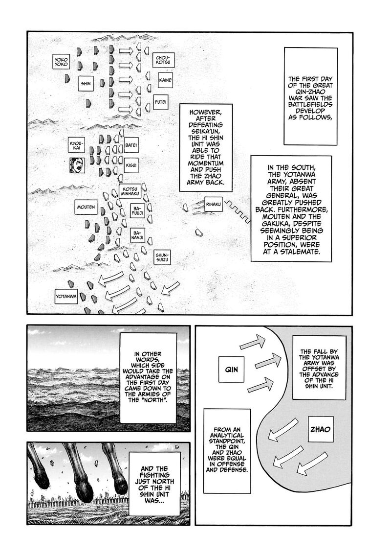 Chapter 864 Image(10)