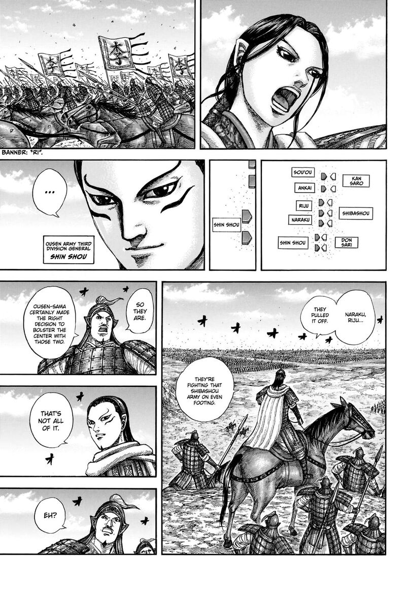 Chapter 866 Image(3)