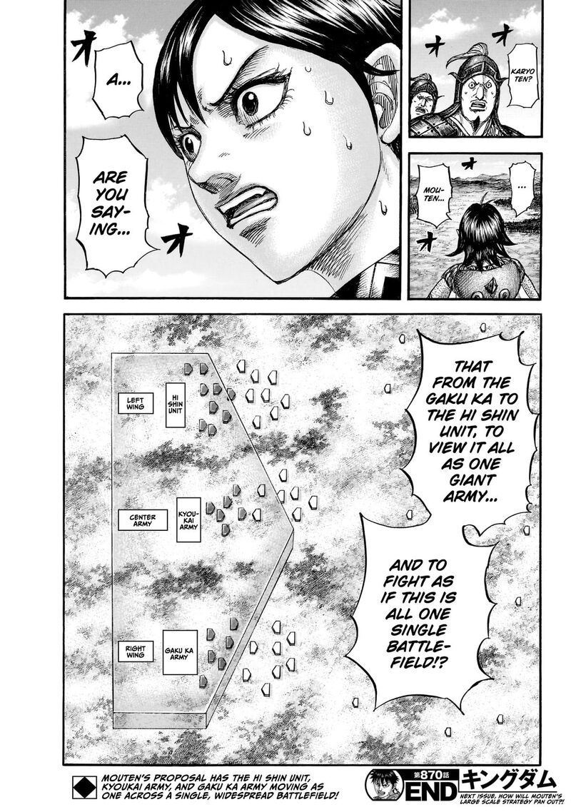 Chapter 870 Image(20)